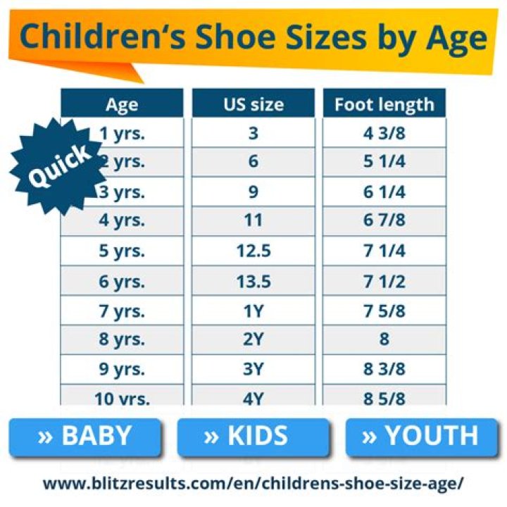 Discover The Perfect Fit: The Ultimate Guide To Tyla Shoe Sizing