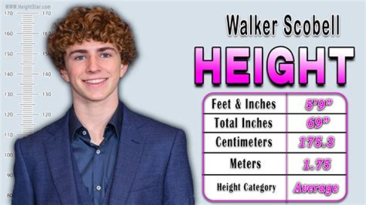 Discovering Walker Scobell's Height: A Comprehensive Guide