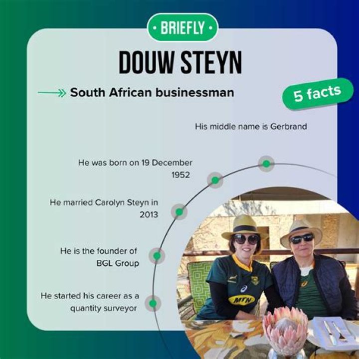 Douw Steyn Net Worth: The Journey Of A Business Tycoon