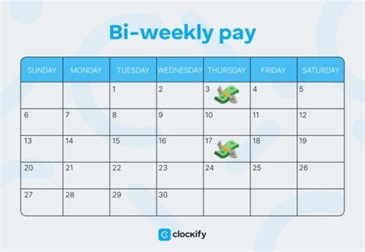 Exploring Yamal Lamine's Weekly Salary: A Deep Dive