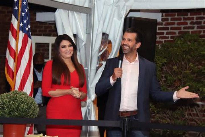 Kimberly Guilfoyle: The Dynamic Fox News Anchor