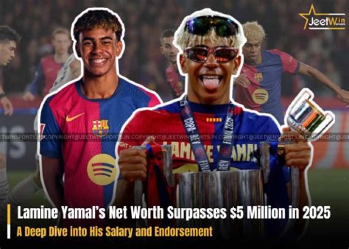 Lamine Yamal: A Deep Dive Into His Salary In Dollars