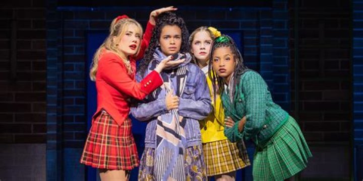 Meet The Bestie: Aubreigh Wyatt's Inner Circle Exposed