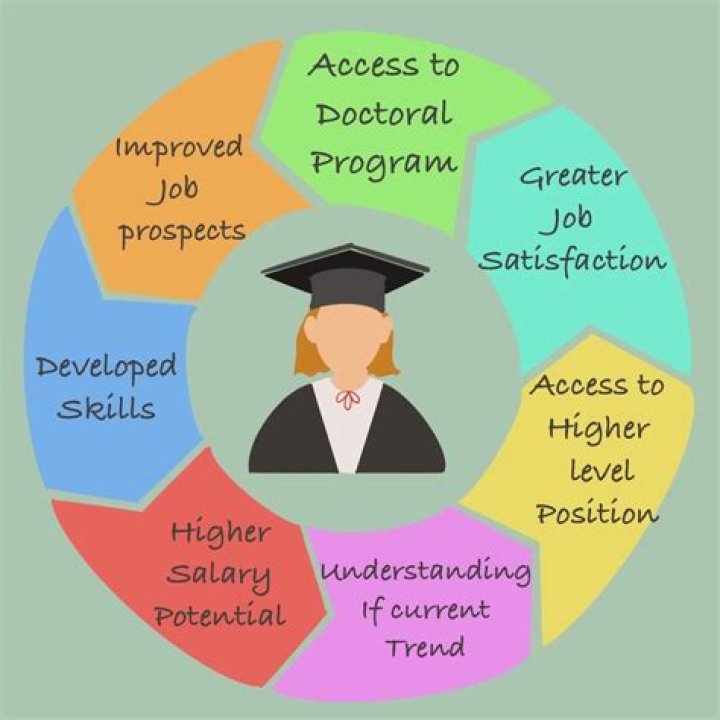 Shannon Kelley: Expert Guidance And Insights For Your Success