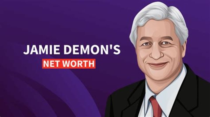 The Astonishing Net Worth Of Jamie Dimon: A Deep Dive