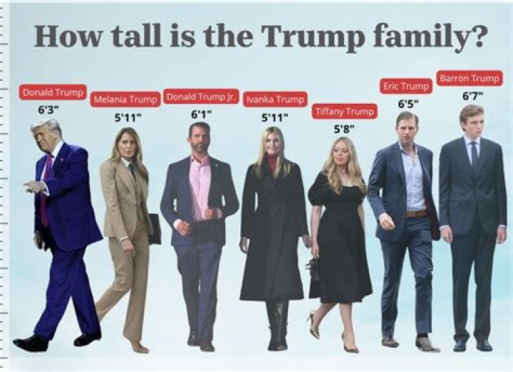 Towering Height: Donald Sutherland Stands Tall