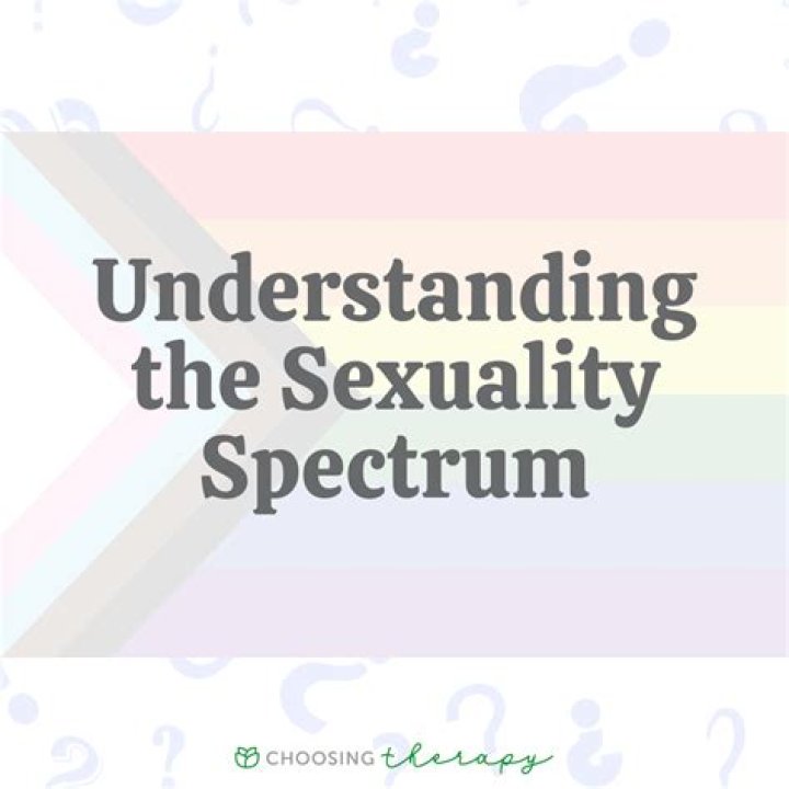 Understanding Lizzy McAlpine's Sexuality: A Deep Dive