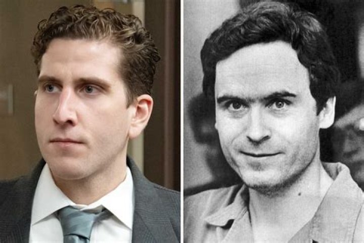 Unraveling The Complex Relationship: Did Ted Bundy Love His Daughter?