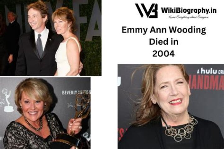Unveiling The Mystery: Who Is Emmy Ann Wooding In Law And Order?