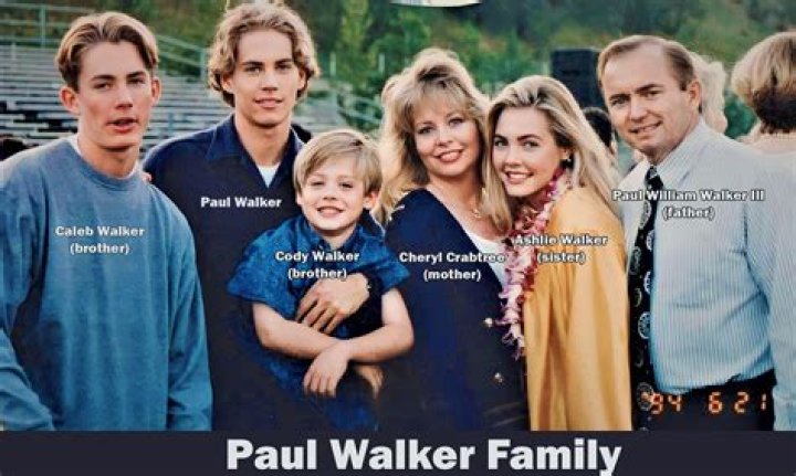 Was Paul Walker Really A Pedophile? The Truth Revealed